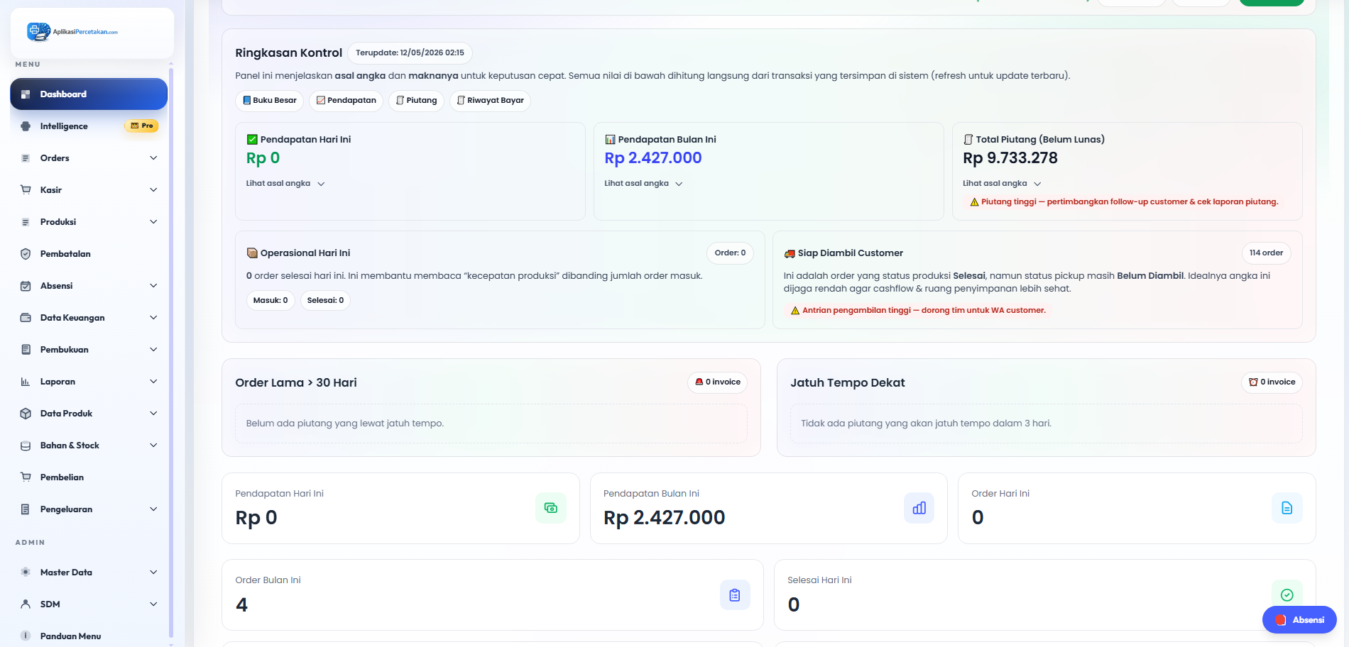 Dashboard aplikasi percetakan